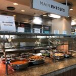 Celiac & Gluten-free Cruise